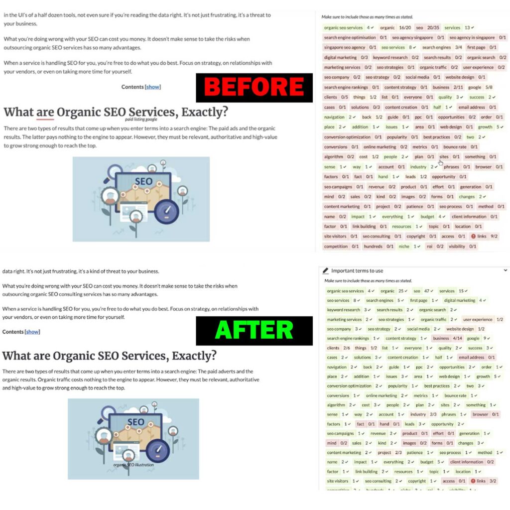 Работа над контентом согласно SEO оптимизации